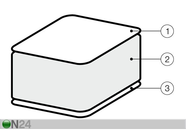 Patja LATEX 90x200 cm