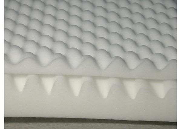 Patjasetti Hypnos Juno 70 80x200x13 cm