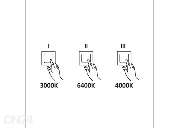 Plafondi Hampton LED