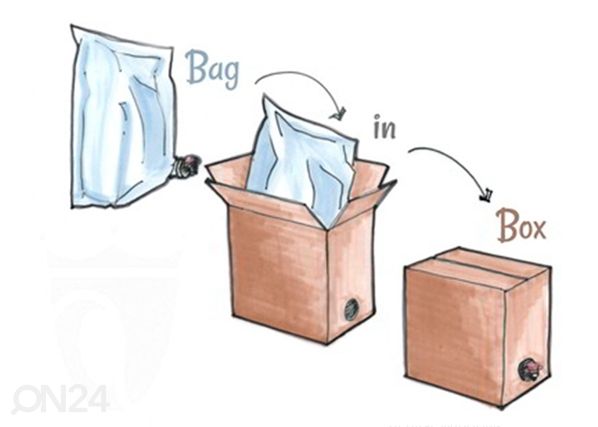 Säilytyspussit 3 L, 30 kpl+tarjoilulaatikot 3 kpl