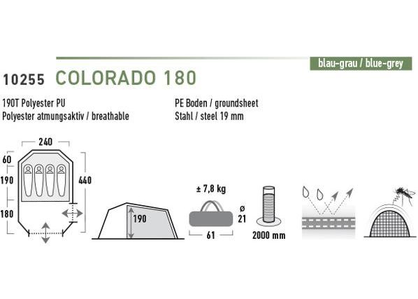 Teltta Colorado 180 sininen / tummanharmaa High Peak