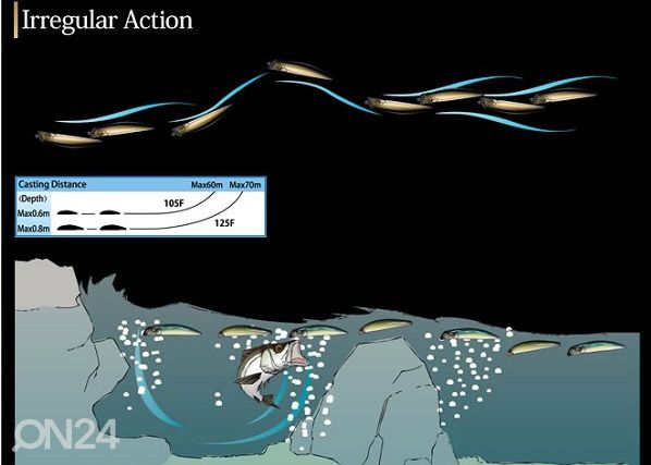 Uistin Duel Aile Magnet 3G Lipless 105 mm