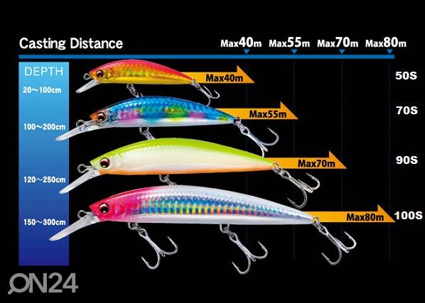 Uistin Duel Hardcore Heavy Sinking Minnow 90S