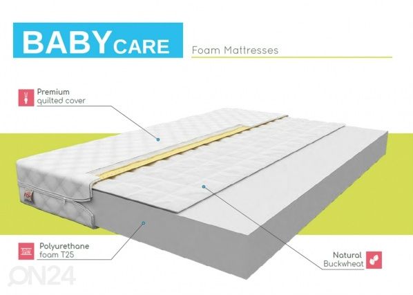 Vaahtomuovipatja Baby Care 90x200 cm