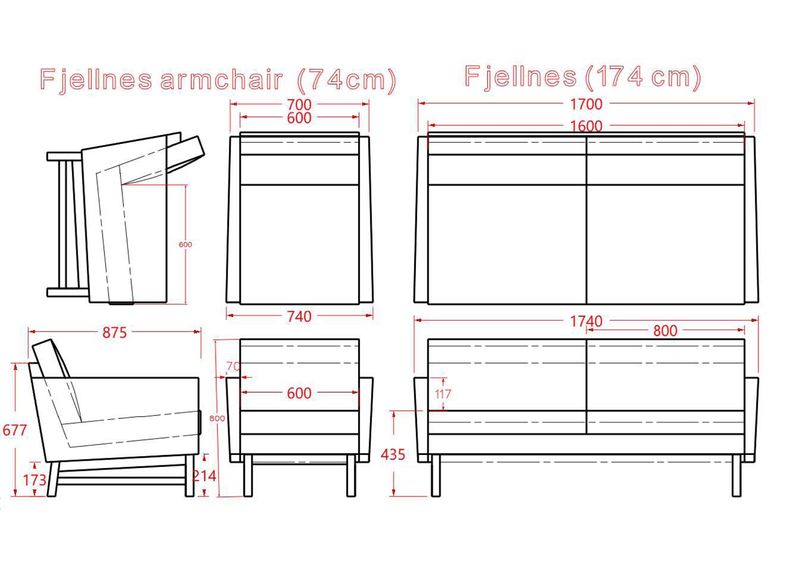 2-isuttava Sohva Fjellness kuvasuurennos