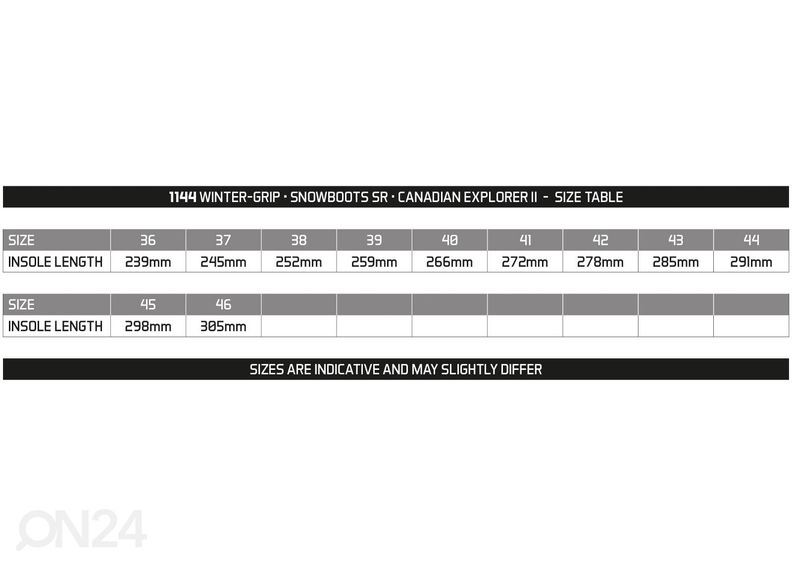 Aikuisten retkeilysaappat Canadian Explorer II kuvasuurennos