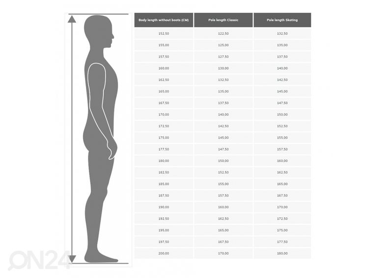 Aikuisten suksipaketti suomukuvioitu 180-200 cm kuvasuurennos