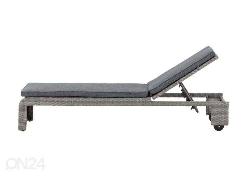 Aurinkotuoli London kuvasuurennos