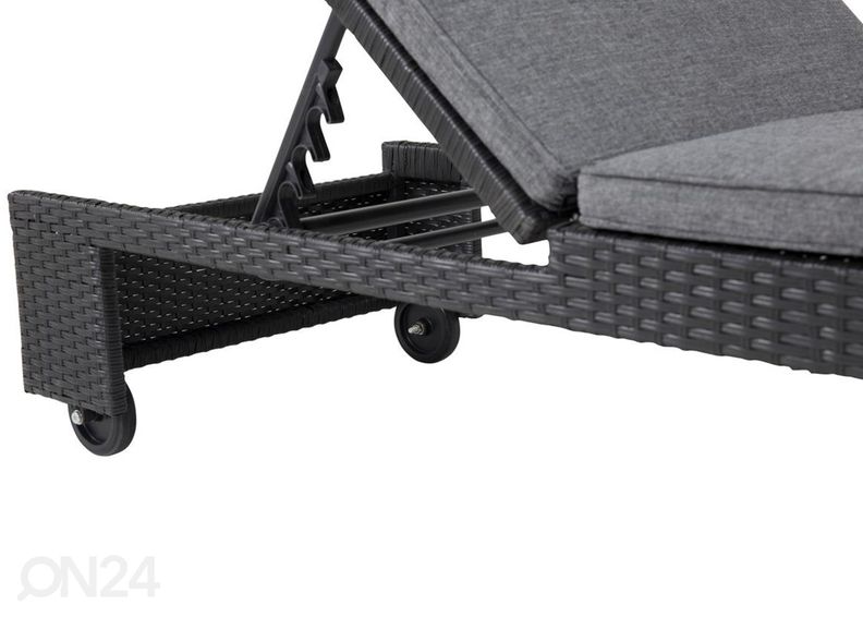 Aurinkotuoli London kuvasuurennos