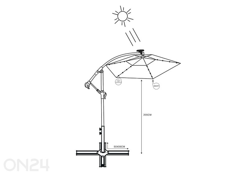 Aurinkovarjo Milin + LED Ø 3 m kuvasuurennos
