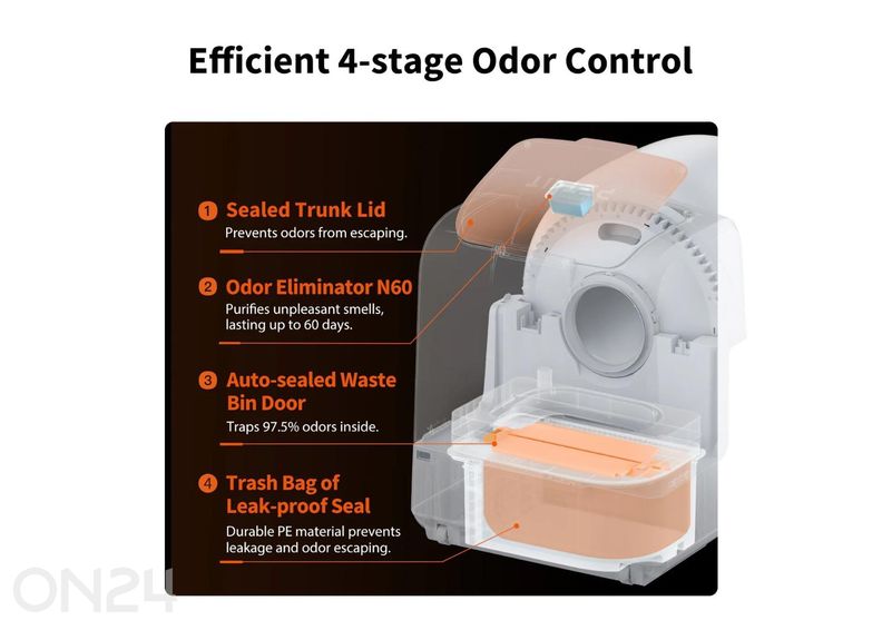 Automaattinen kissanhiekkalaatikko Petkit Purobot Ultra kuvasuurennos