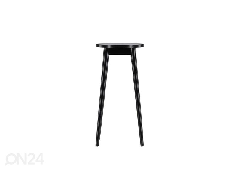 Baarijakkarat Mollösand, 2 kpl kuvasuurennos