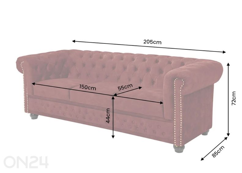 Chesterfield-sohva kuvasuurennos