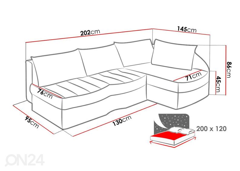 Divaanivuodesohva kuvasuurennos