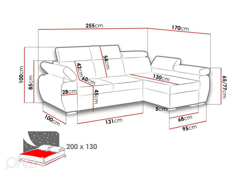 Divaanivuodesohva kuvasuurennos