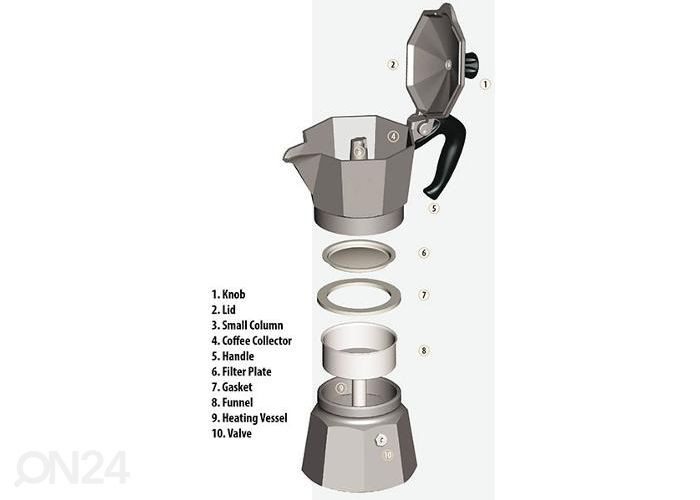 Espressokannu Bialetti Moka express 3 kupille kuvasuurennos