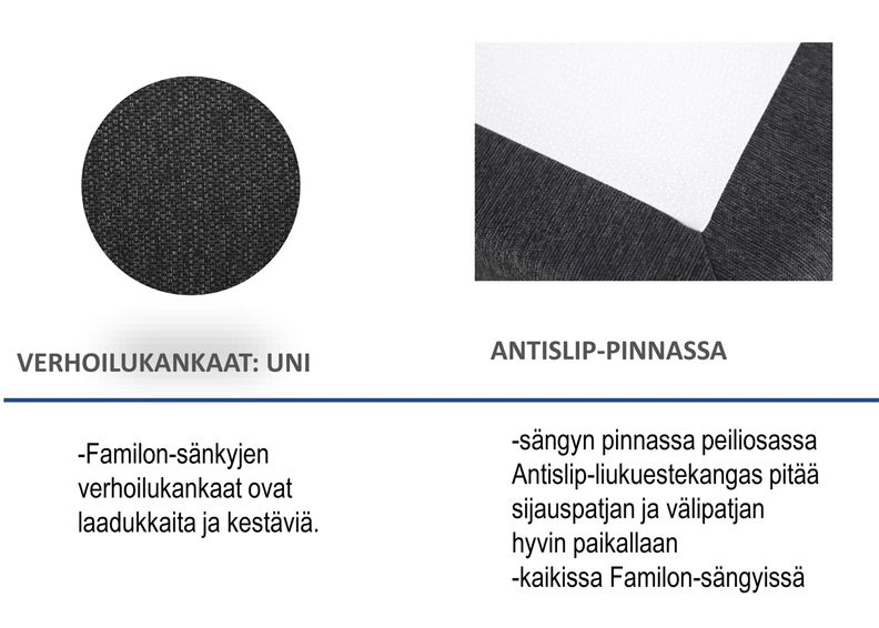 FAMILON UNI-joustinsänky 90x200 cm kuvasuurennos