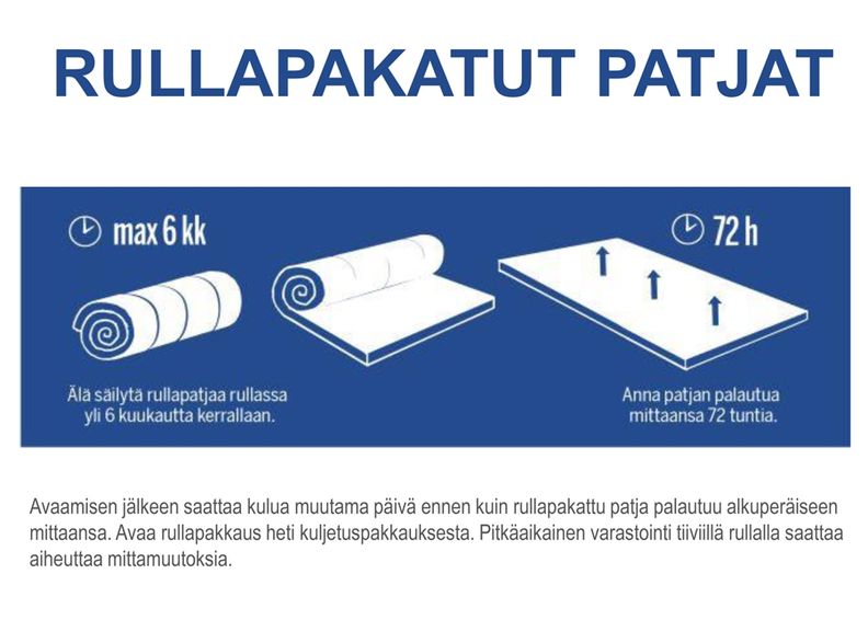 FAMILON UNI-petauspatja 160x200xh7 cm kuvasuurennos