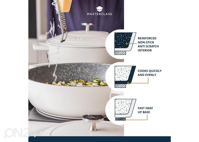 Haudutuskattila MasterClass 4 L kuvasuurennos