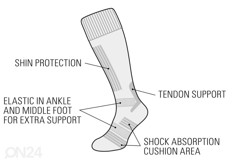 Hiihtosukat Whistler Starling 2 paria kuvasuurennos