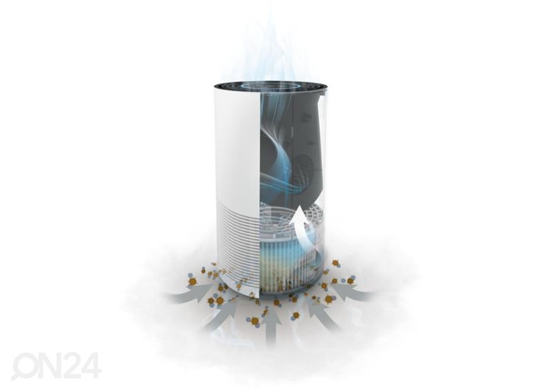 Ilmanpuhdistin Airfresh Clean 400 Soehnle kuvasuurennos