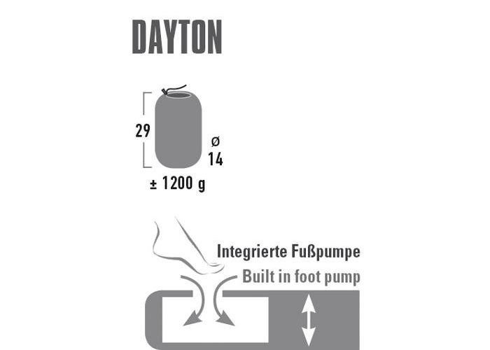 Ilmapatja Dayton 183x51x7 5 cm tummanharmaa High Peak kuvasuurennos