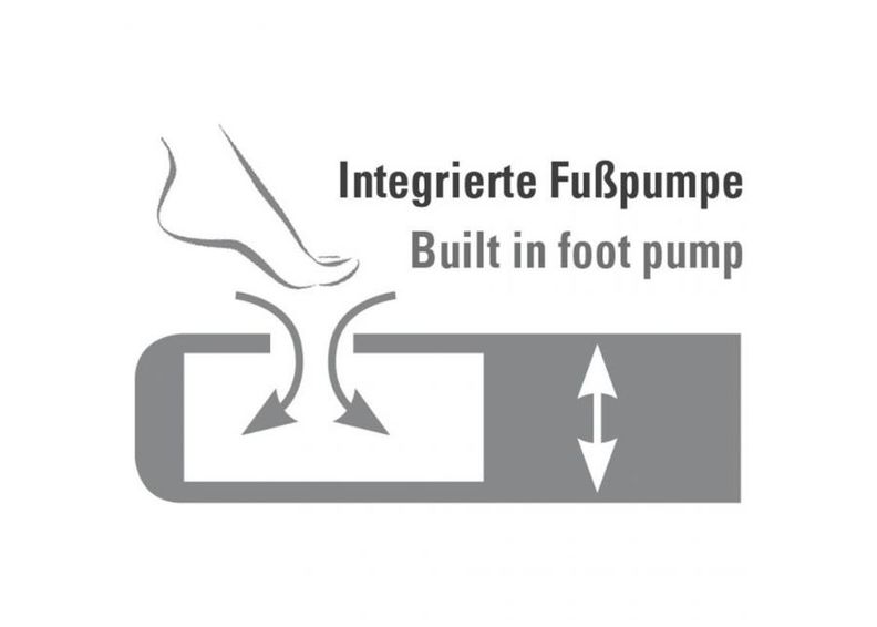 Ilmapatja integroidulla pumpulla High Peak Dayton 183x51x7,5 cm kuvasuurennos