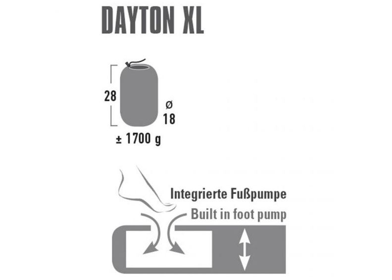 Ilmapatja integroidulla pumpulla High Peak Dayton XL 197x70x10 cm kuvasuurennos