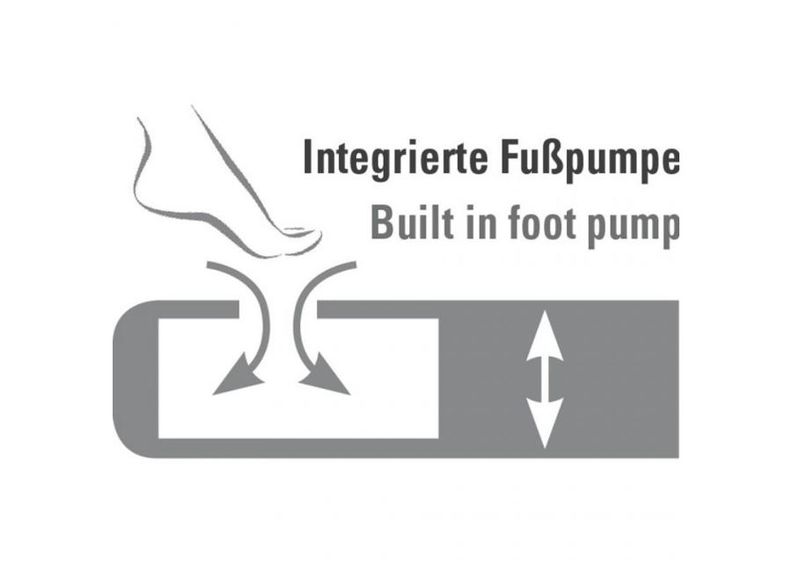 Ilmapatja integroidulla pumpulla High Peak Single Comfort Plus 185x74x20 cm kuvasuurennos