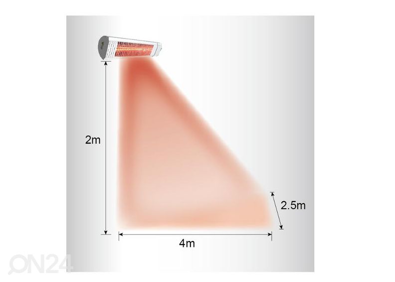 Infrapuna terassilämmitin Mill OH2000ULGPSLIM, seinään/kattoon kuvasuurennos