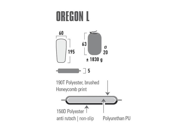 Itsetäyttyvä makuualusta 195x60x5 cm vihreä valo Oregon l High Peak kuvasuurennos