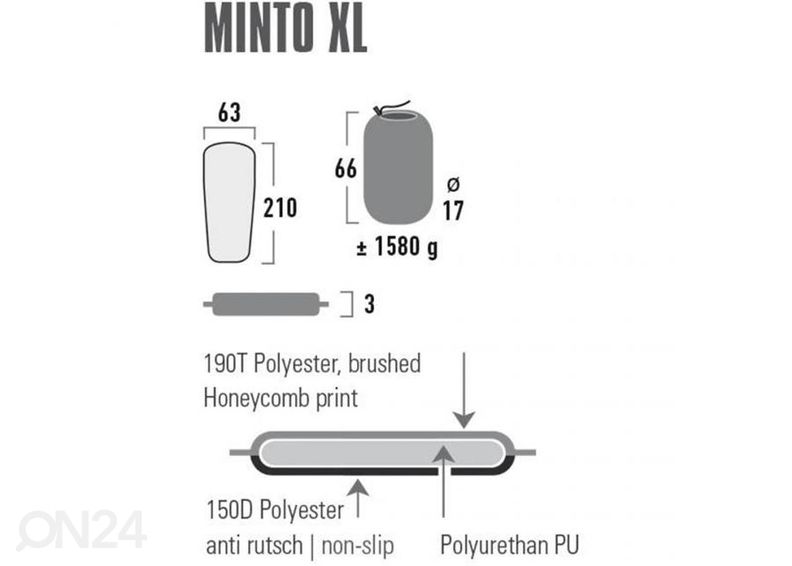 Itsetäyttyvä retkipatja High Peak Minto XL 210x63x3 cm kuvasuurennos