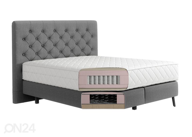 Jenkkisänky 140x200 cm kuvasuurennos