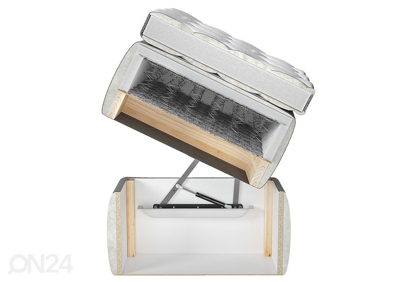 Jenkkisänky Cleveland 140x200 cm kuvasuurennos