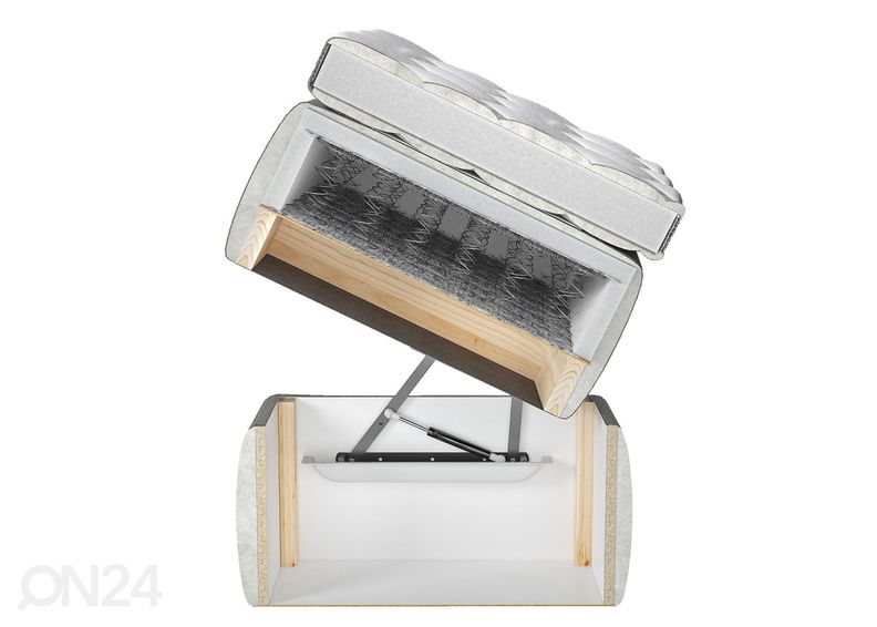 Jenkkisänky Springfield 140x200 cm kuvasuurennos