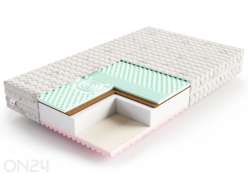 Jousittamaton patja Savona, 80 × 200 cm kuvasuurennos