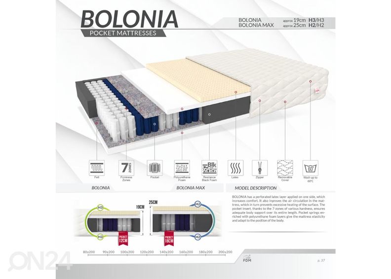 Joustinpatja 100x200 cm kuvasuurennos