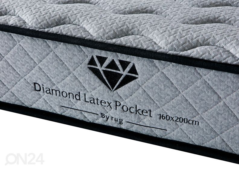 Joustinpatja 90x200 cm kuvasuurennos