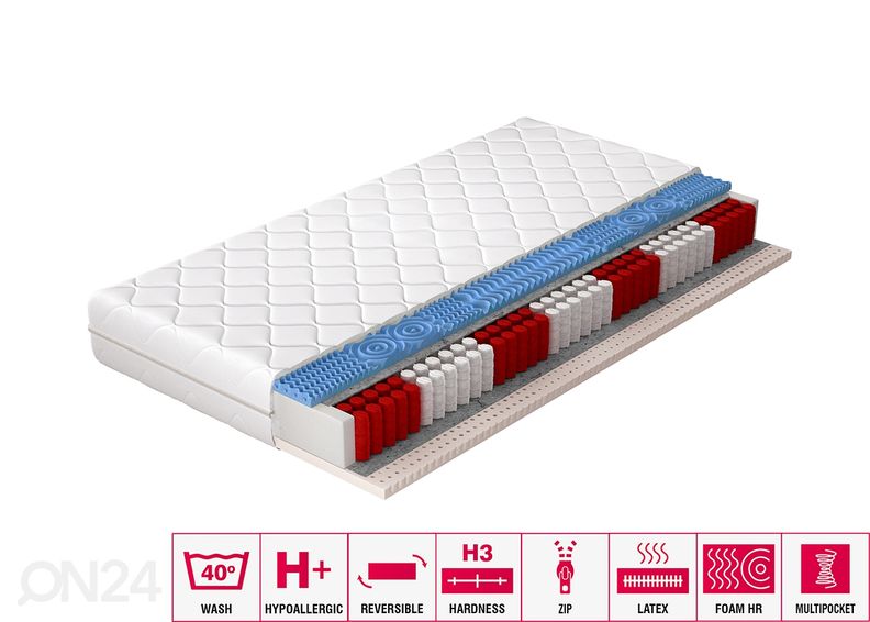 Joustinpatja Acapulco Pocket 140x200 cm kuvasuurennos