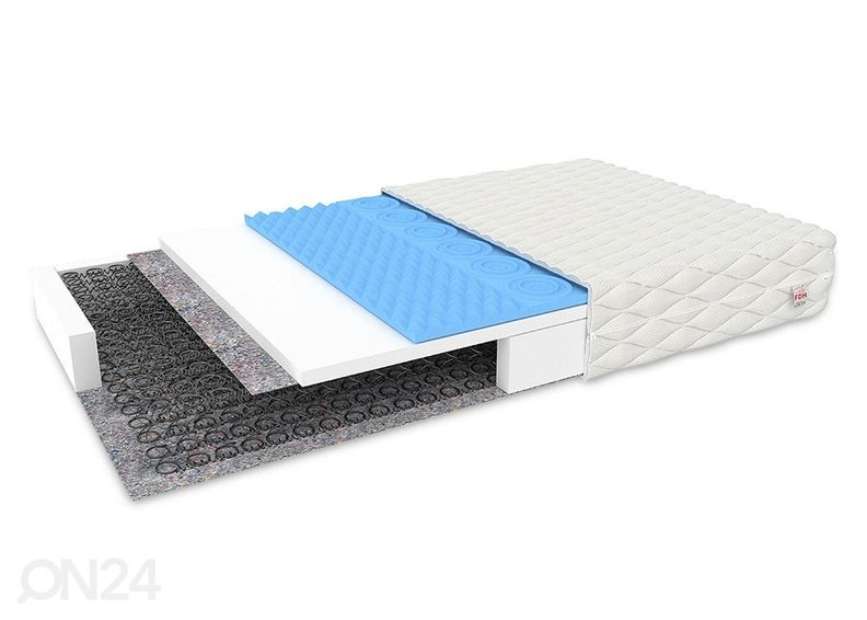 Joustinpatja Alba 90x180 cm kuvasuurennos