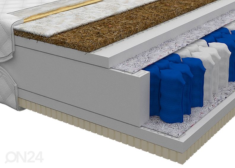 Joustinpatja Ardea 200x200 cm kuvasuurennos