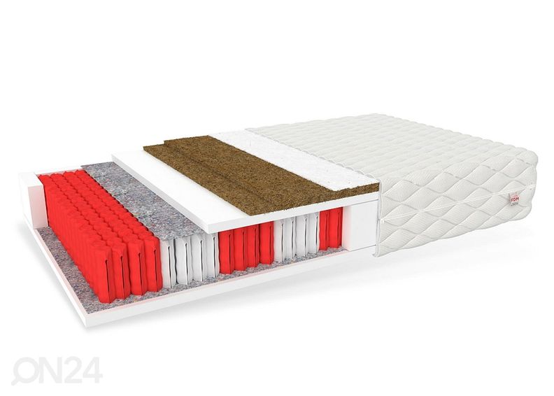 Joustinpatja Grado 160x200 cm kuvasuurennos