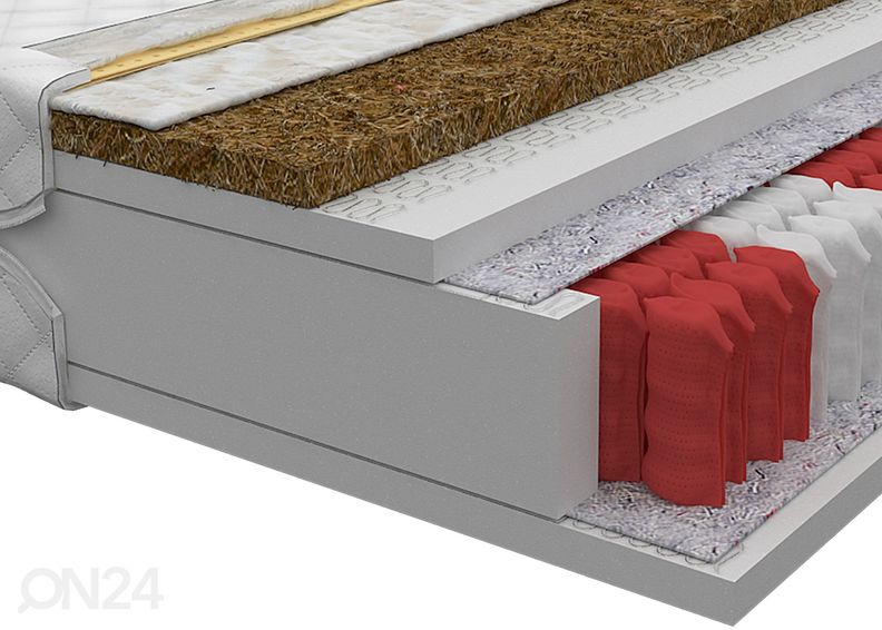 Joustinpatja Grado 160x200 cm kuvasuurennos