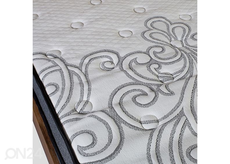Joustinpatja Harmony Delux 160x200 cm kuvasuurennos