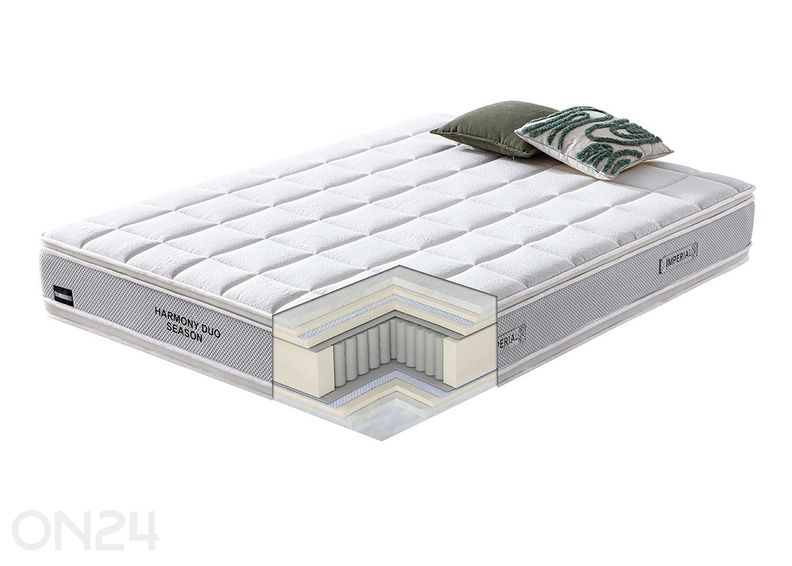 Joustinpatja Harmony Duo Season 90x200 cm kuvasuurennos