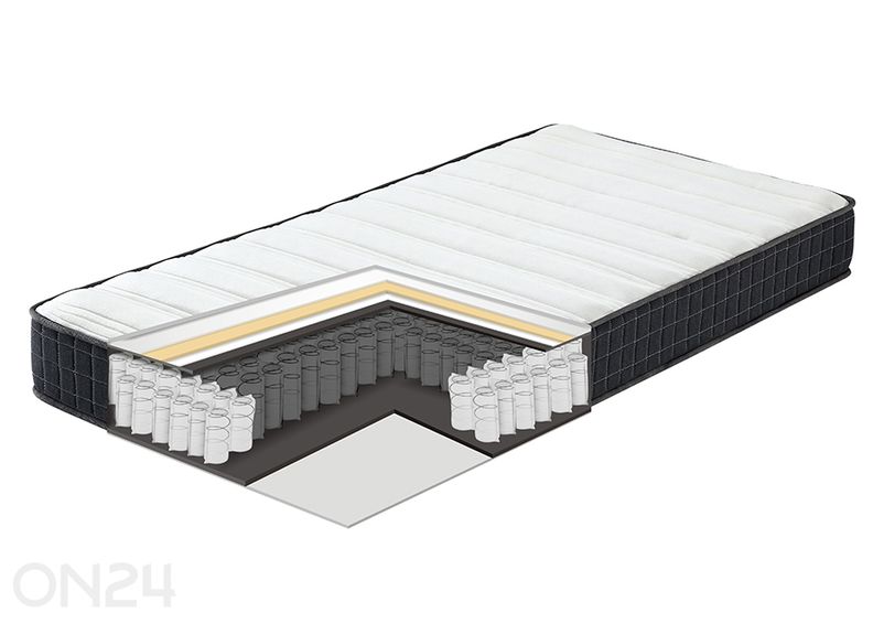 Joustinpatja Harmony Uno 90x200 cm kuvasuurennos