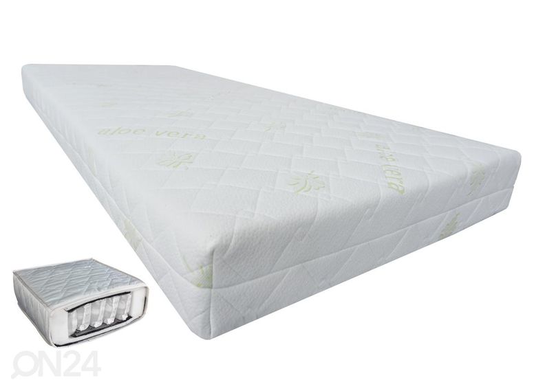 Joustinpatja Inter Pocket 90x200 cm, aloe vera kangas kuvasuurennos