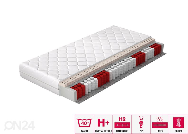 Joustinpatja Marcello Pocket 160x200 cm kuvasuurennos