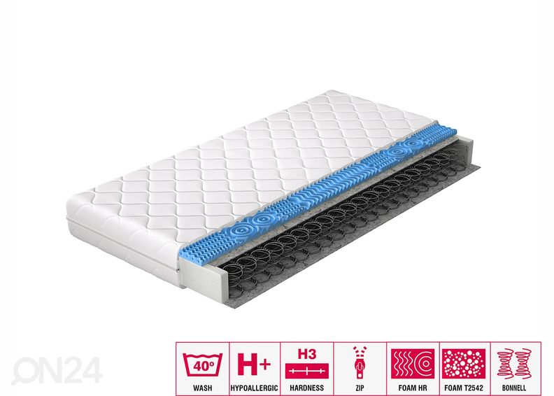 Joustinpatja Olivia 160x200 cm kuvasuurennos