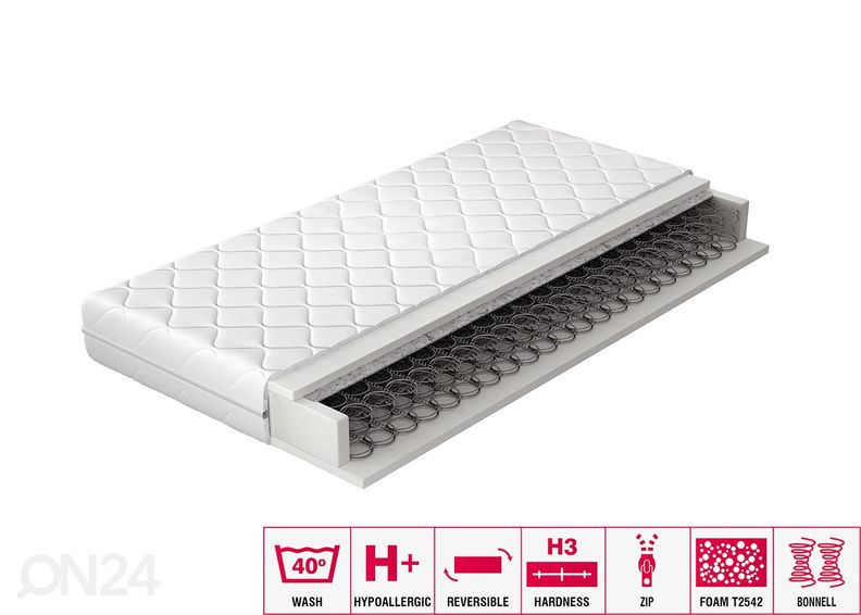 Joustinpatja Orsola 180x200 cm kuvasuurennos